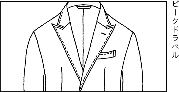 ピークドラペル