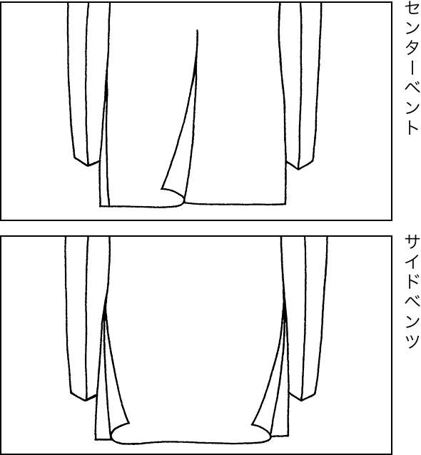 センターベント サイドベンツ